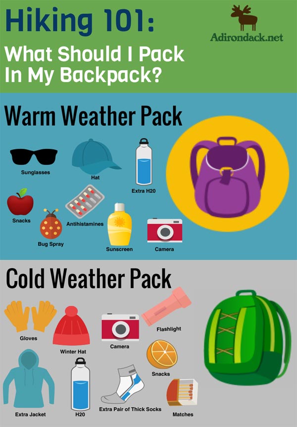 what to pack in your backpack when hiking