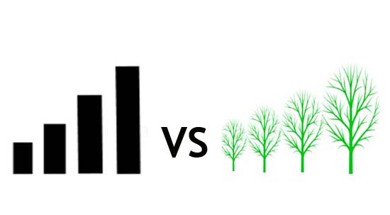 graphic of cell phone bars and trees